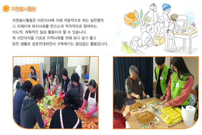 자원봉사활동
								자원봉사활동은 자유의사에 비해 자발적으로 하는 실천행위 그 자체이며 복지사회를 만드는데	 적극적으로 참여하는 의도적, 계획적인 일상 활동이라 할 수 있습니다.
								즉 시민의식을 기초로 지역사회를 위해 보다 살기 좋고 밝은 생활로 상호연대하면서 구축해가는 끊임없는 활동입니다.