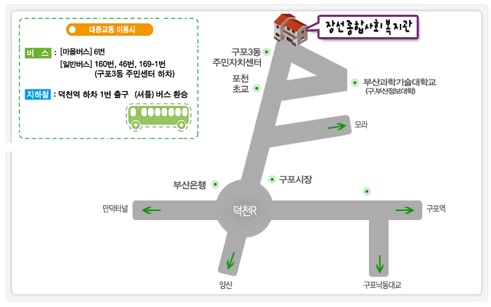 (대중교통이용시) 1. 버스이용:(마을버스-6번), (일반버스 160번, 46번, 169-1번) 구포3동 주민센터 하차,
								  2. 지하철이용 : 덕천역 하차 1번출구에서 셔틀 버스 환승